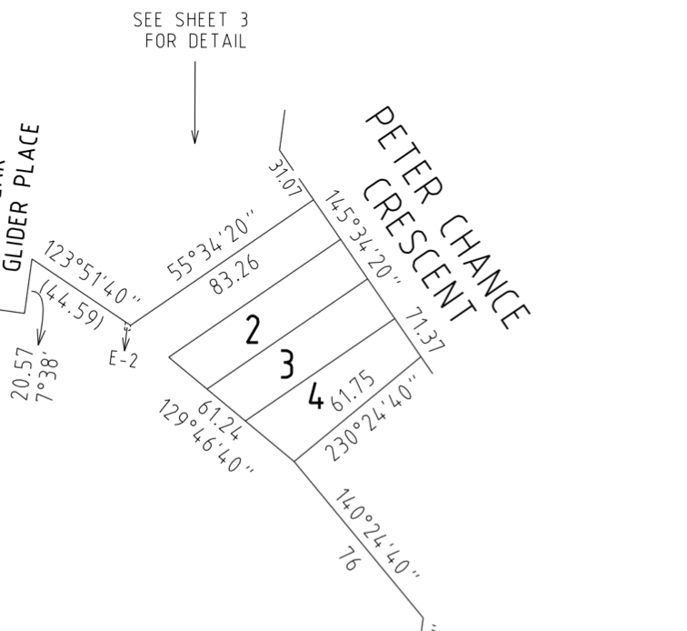 $600,00 profit development site